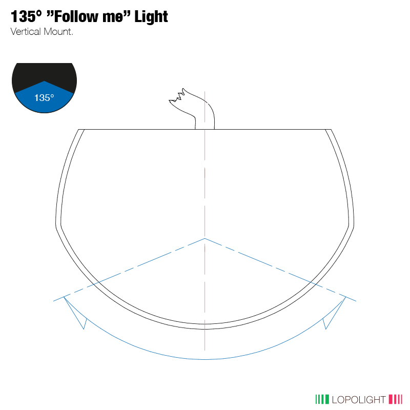 135° IR follow-me stern, dimm, vert mnt silver 135° IR follow-me stern, dimm, vert mnt silver